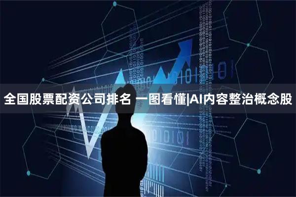 全国股票配资公司排名 一图看懂|AI内容整治概念股